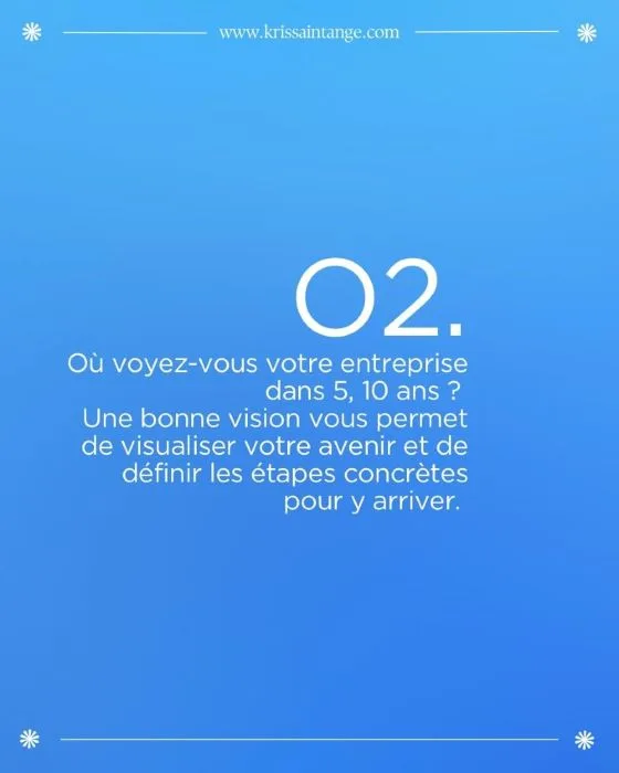 2. Visualiser l’avenir : Anticiper pour mieux agir