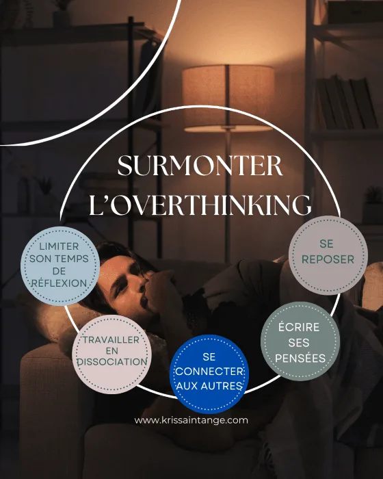 Lire la suite à propos de l’article L&rsquo;Overthinking : Un Frein à l&rsquo;Action ou un Outil de Croissance ?
